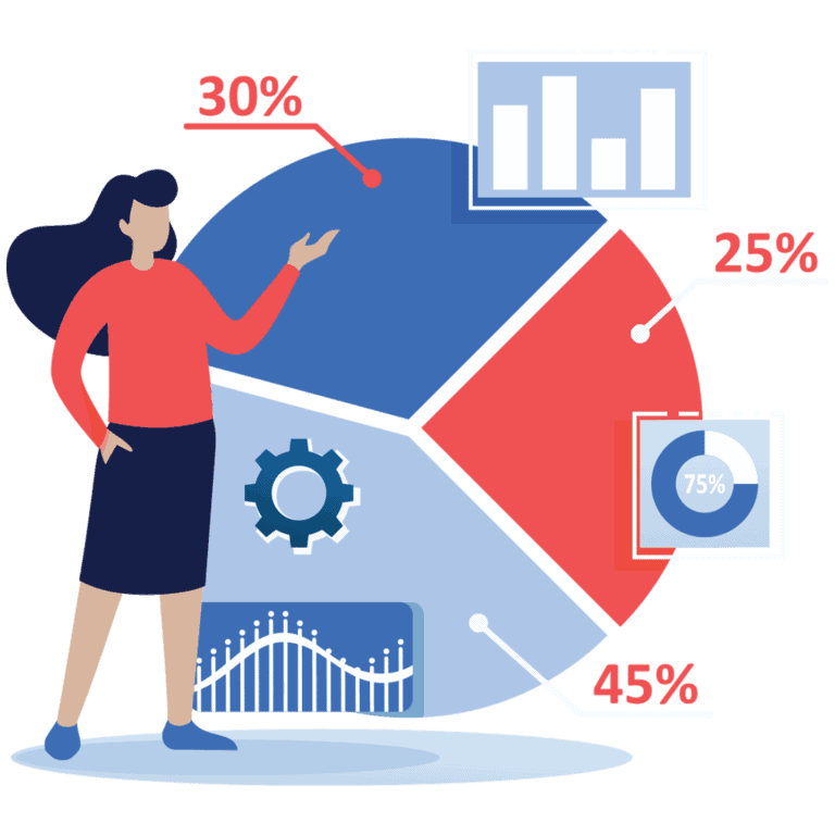 guide to category management