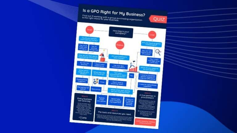 how do group purchasing organizations work