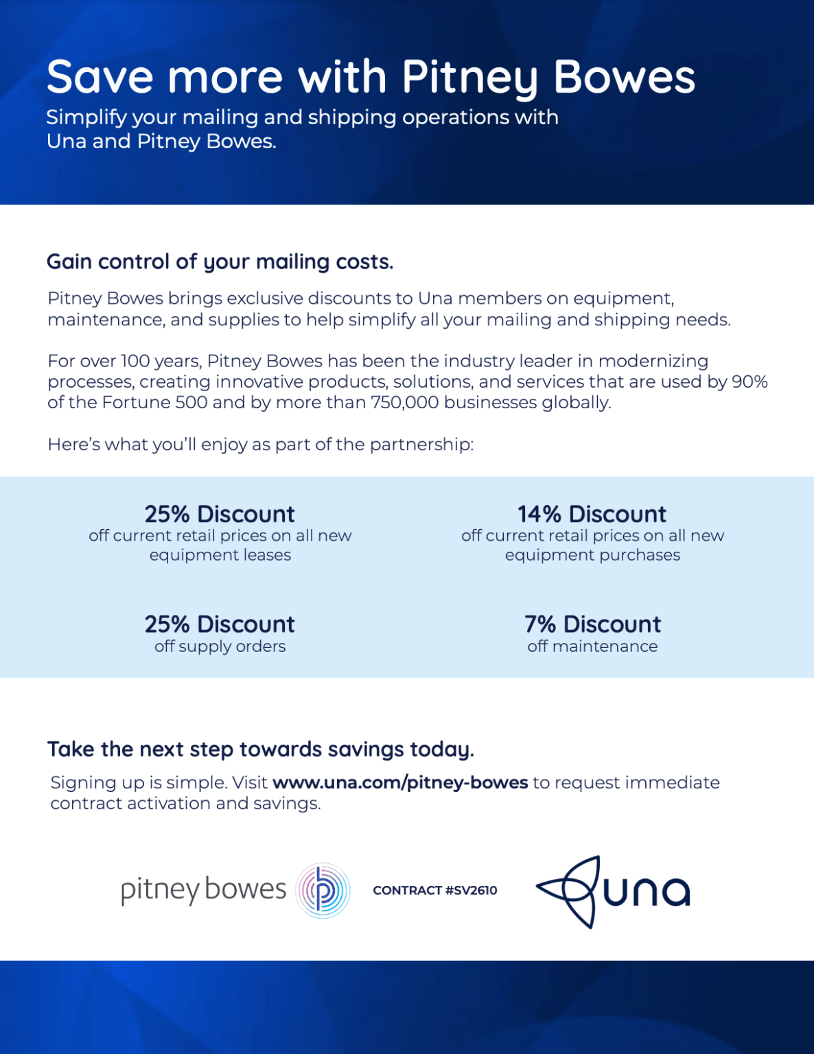 pitney bowes